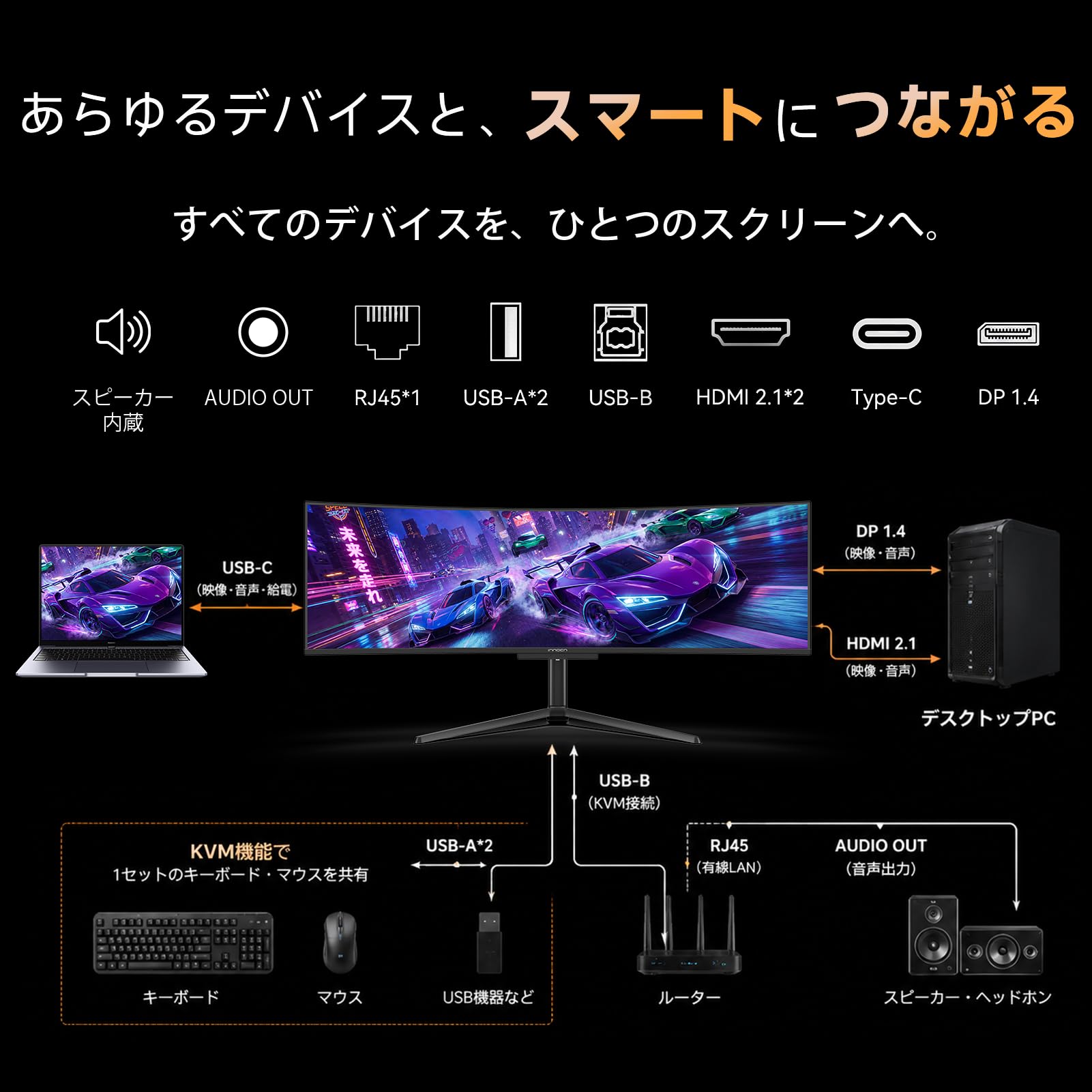 Amazon.co.jp: INNOCN 49インチ QD-OLED ウルトラワイド ゲーミング
